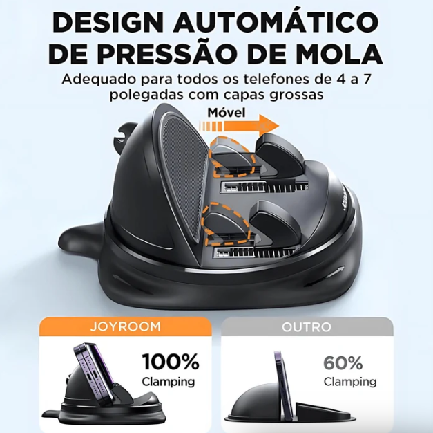 Suporte Giratório para Celular Automotivo - JoyRoom 360